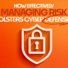 How Effectively Managing Risk Bolsters Cyber Defenses